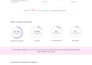 create apps dashboards and websites